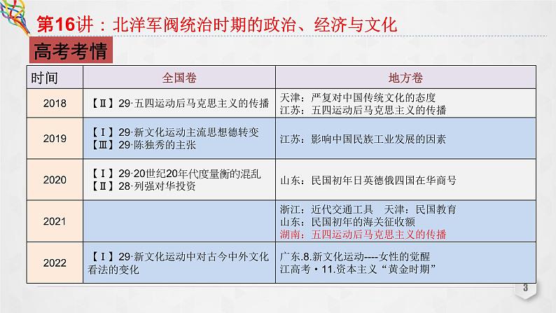 第16讲 北洋军阀统治时期的政治、经济与文化 课件--2023届高三统编版(2019)必修中外历史纲要上一轮复习第3页