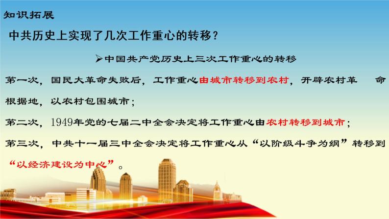 第28课 中国特色社会主义道路的开辟与发展课件---2022-2023学年高中历史统编版必修中外历史纲要上册07