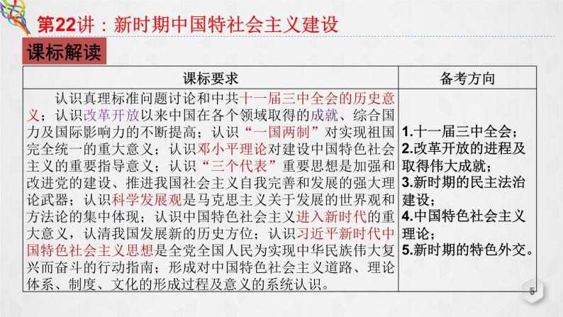 第22讲 新时期中国特色社会主义建设 课件--2023届高三统编版（2019）必修中外历史纲要上一轮复习05