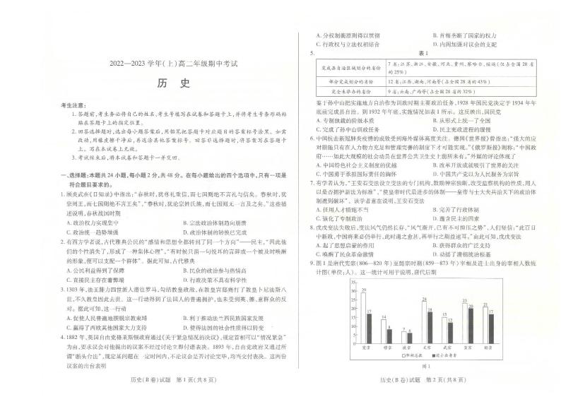 2022-2023学年河南省安阳市高二上学期期中考试历史试题PDF版含答案01