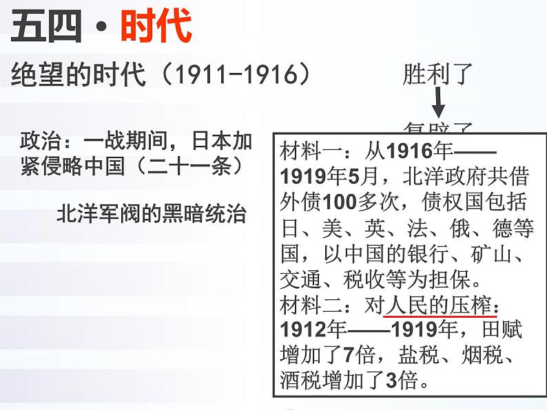 高中历史第25讲 五四爱国运动-备战2021届高考历史一轮复习之夯实基础精品课件(岳麓版)第7页