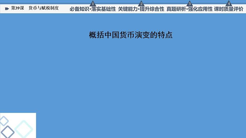 高中历史第39课 货币与赋税制度 课件 练习题第7页
