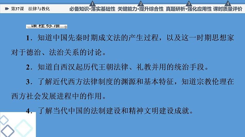 高中历史第37课 法律与教化 课件 练习题04
