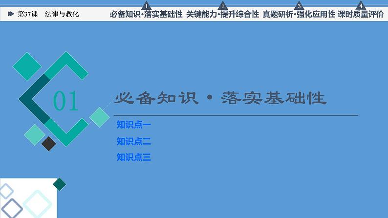 高中历史第37课 法律与教化 课件 练习题05