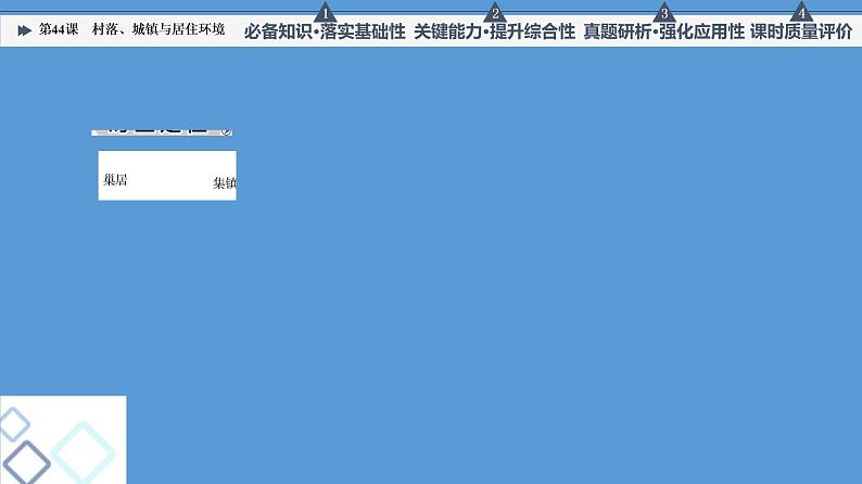 高中历史第44课 村落、城镇与居住环境 课件 练习题第2页