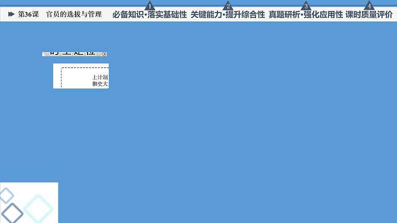 高中历史第36课 官员的选拔与管理 课件练习题第2页