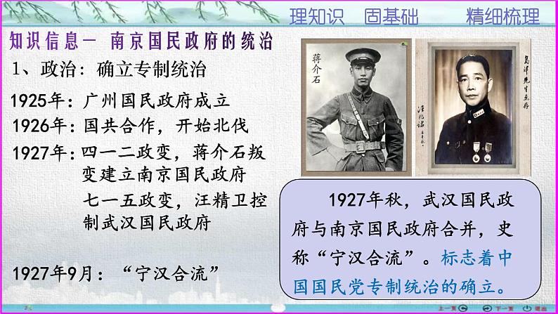 第22课 南京国民政府的统治和中国共产党开辟革命新道路——高一历史教学课件(中外历史纲要上)02