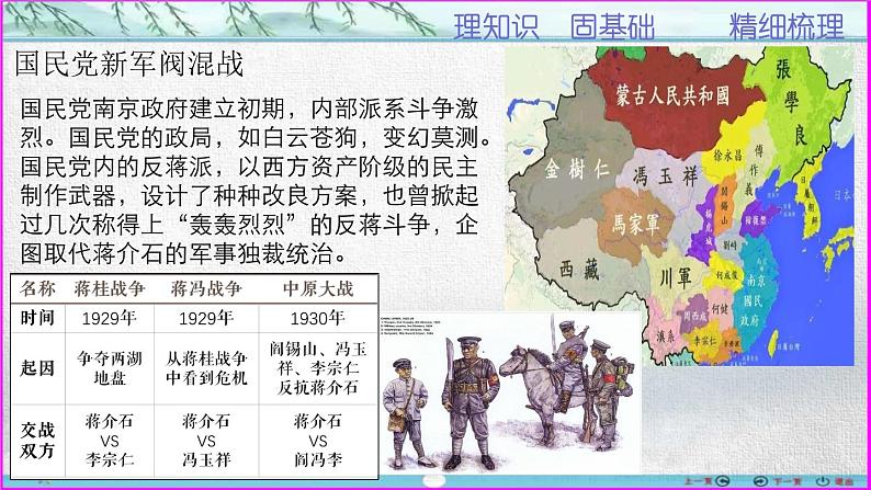 第22课 南京国民政府的统治和中国共产党开辟革命新道路——高一历史教学课件(中外历史纲要上)06