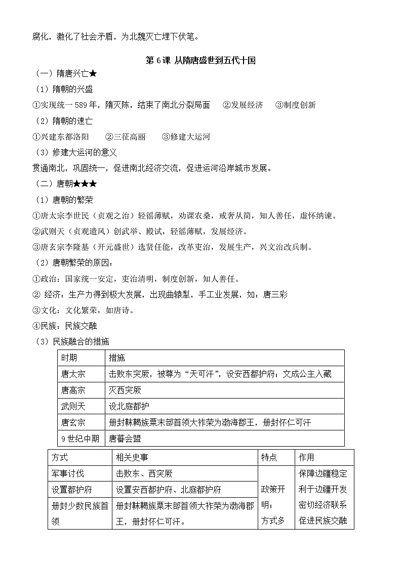 第二单元 三国两晋南北朝的民族交融与隋唐统一多民族封建国家的发展 寒假巩固练习--2022-2023学年高中历史统编版(2019)必修中外历史纲要上册02
