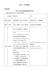 第一单元政治制度 寒假巩固练习--2022-2023学年高二历史统编版（2019）选择性必修一