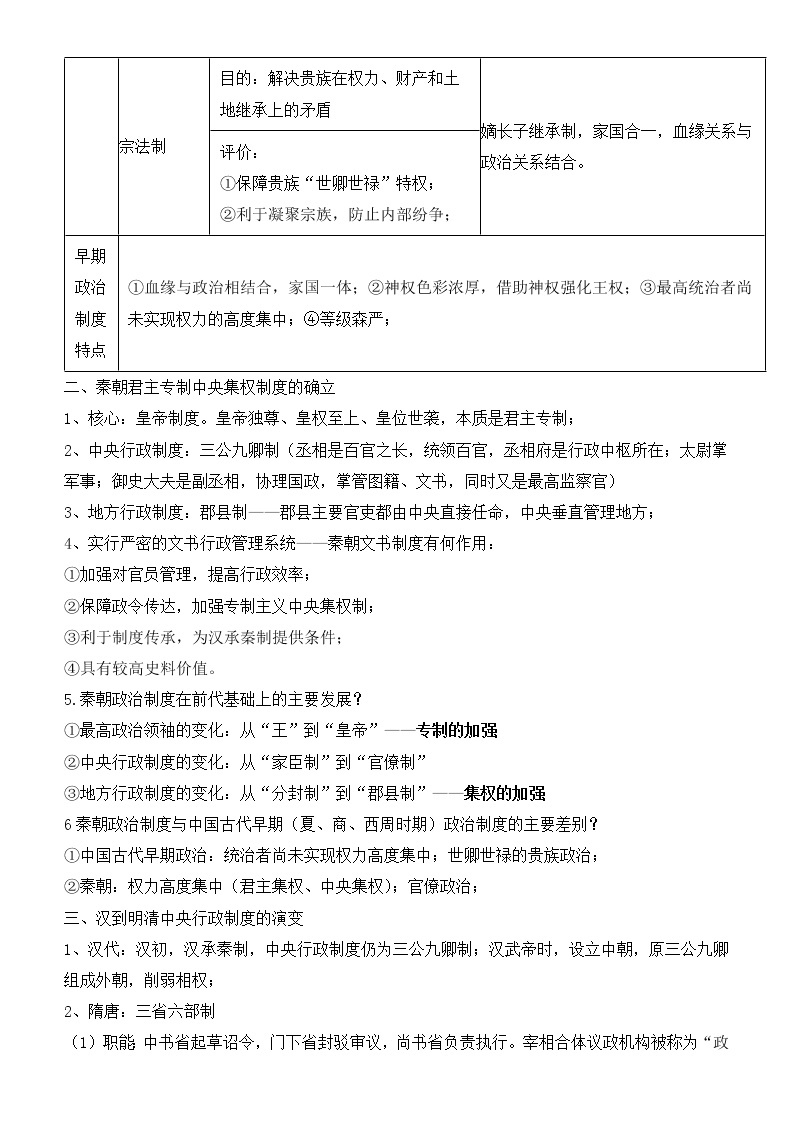 第一单元政治制度 寒假巩固练习--2022-2023学年高二历史统编版（2019）选择性必修一02