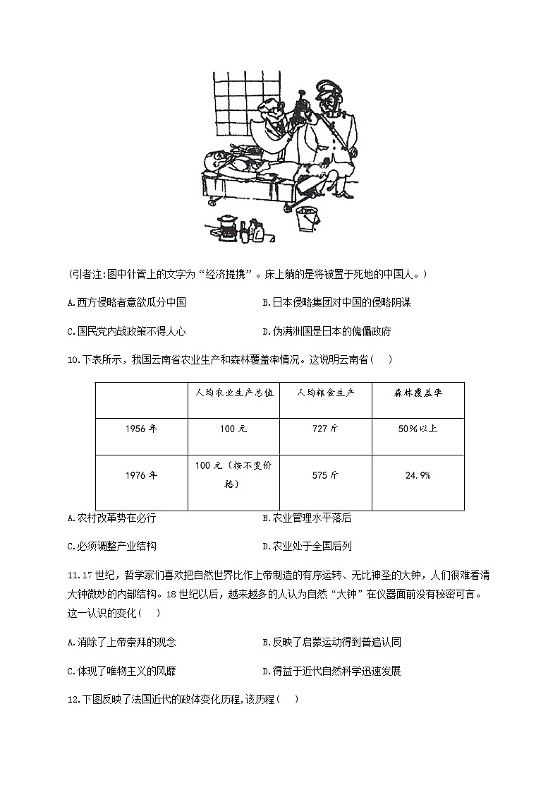 2023届(广东卷)高三开学摸底考试历史试卷 解析版03