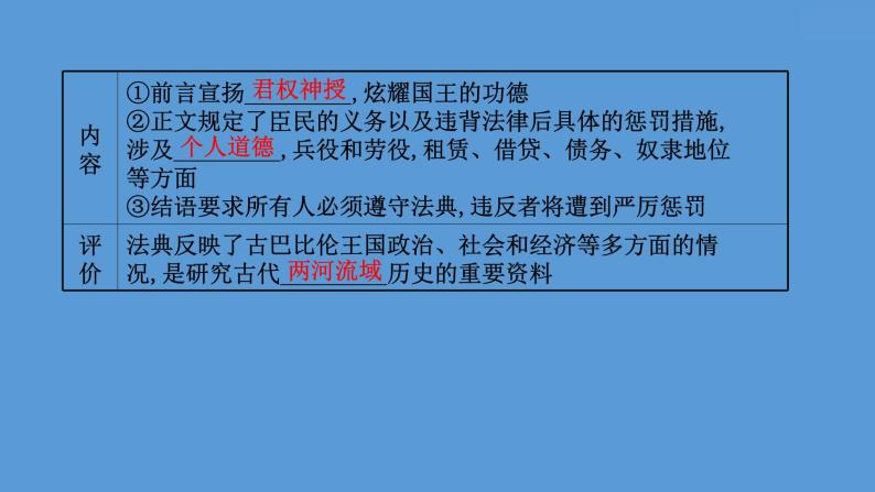 高中历史第三十三单元 丰富多样的世界文化 课件04