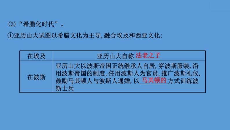 高中历史第三十六单元 战争与文化交锋 课件06