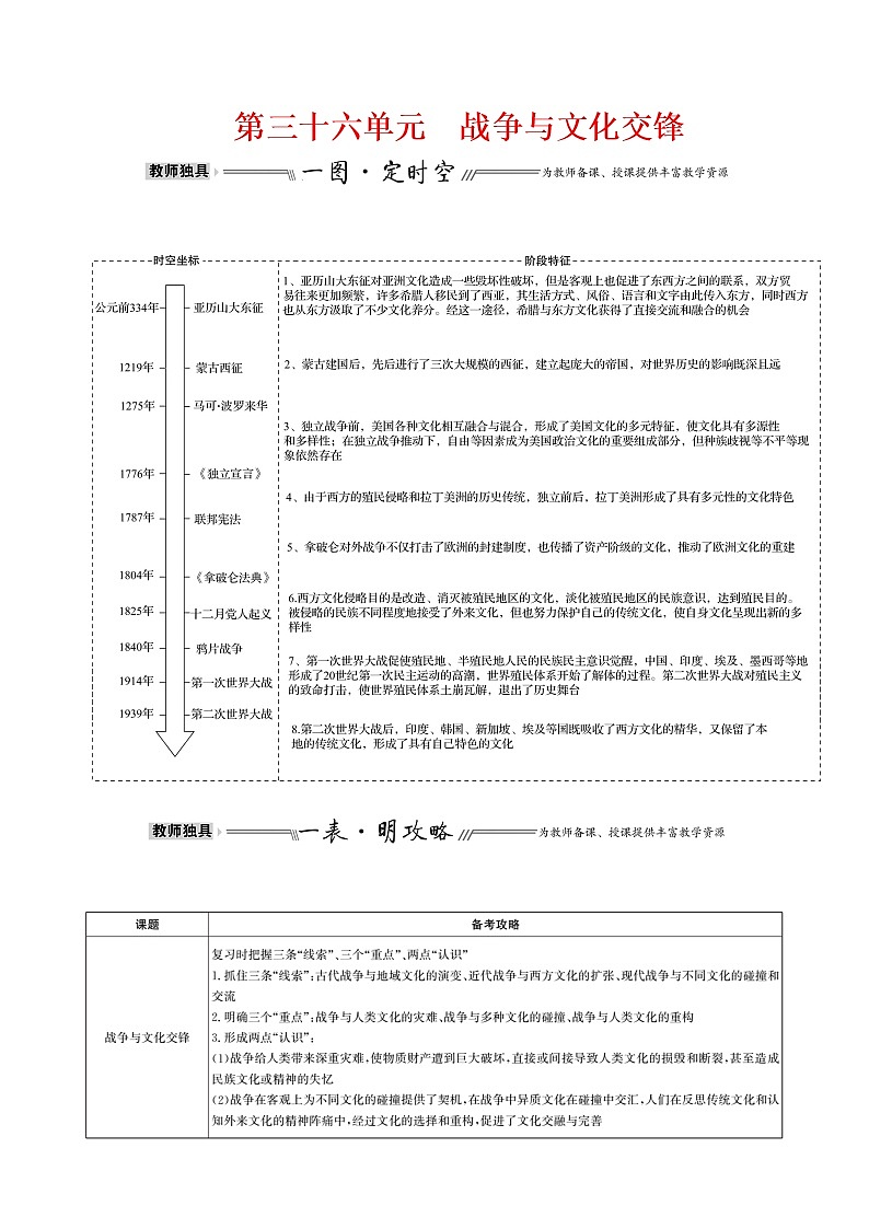 高中历史第三十六单元 战争与文化交锋 学案01