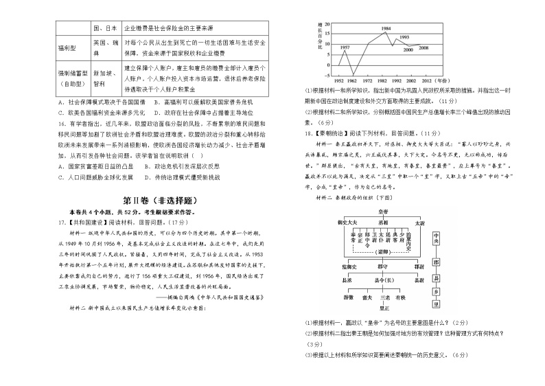 重庆市沙坪坝区重点中学2022-2023学年高三历史上学期期末复习试题（一）（Word版附解析）03