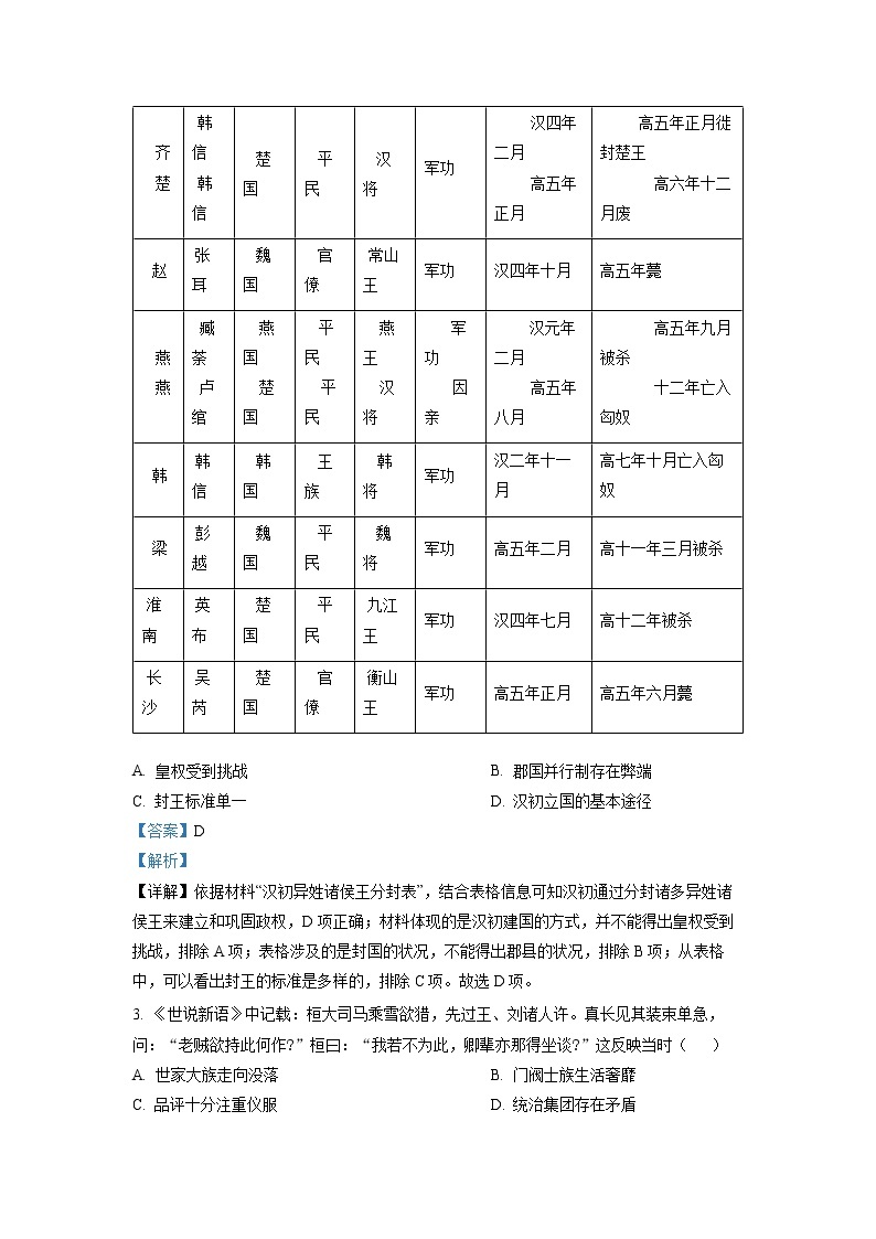 湖南省九校联盟2023届高三历史上学期第一次联考试卷（Word版附解析）02