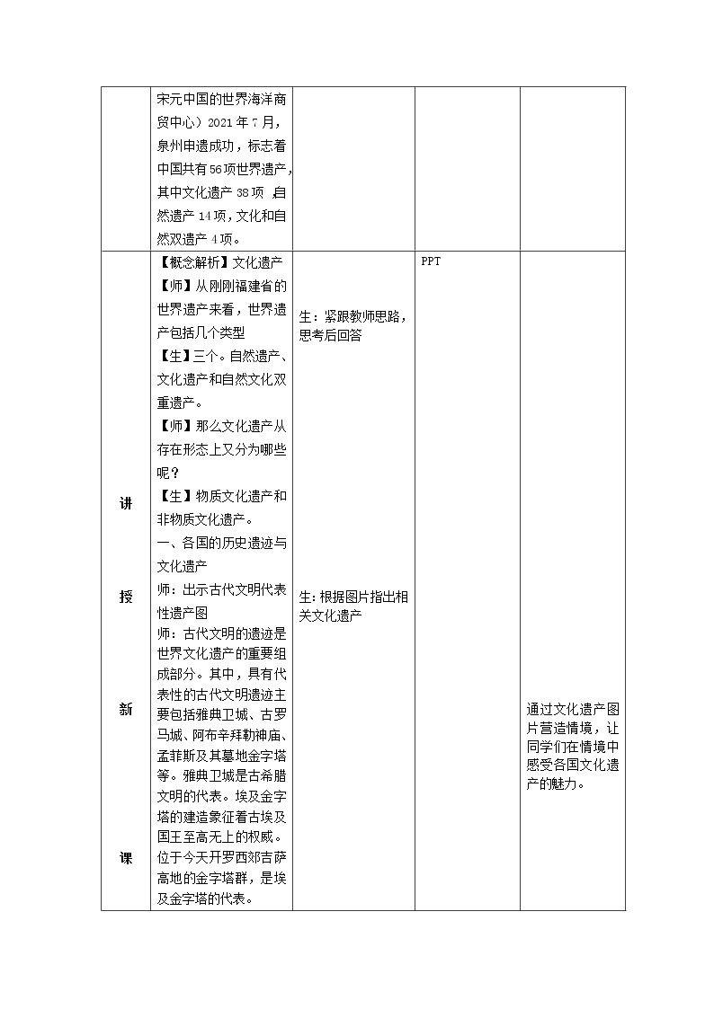 【教学设计】第15课 文化遗产：全人类共同的财富02