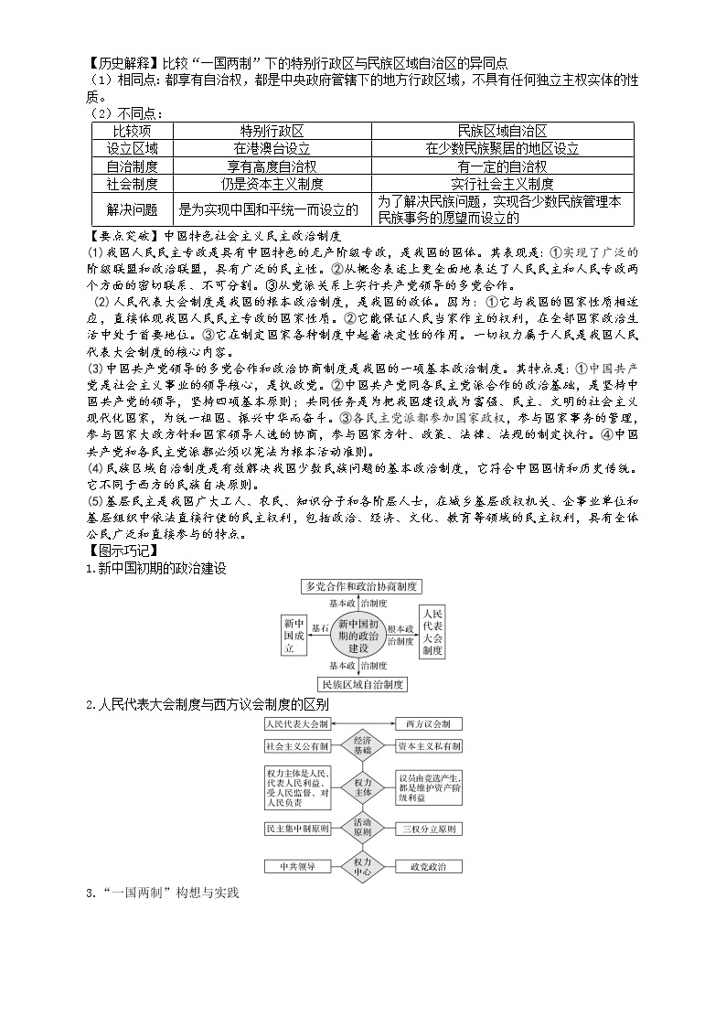 高中历史考点10 现代中国的政治建设、祖国统一和对外关系-2022年高考历史一轮复习考点帮 试卷03