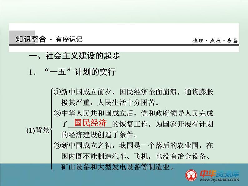 高中历史高考历史一轮综合复习课件:第21讲(人教版)04