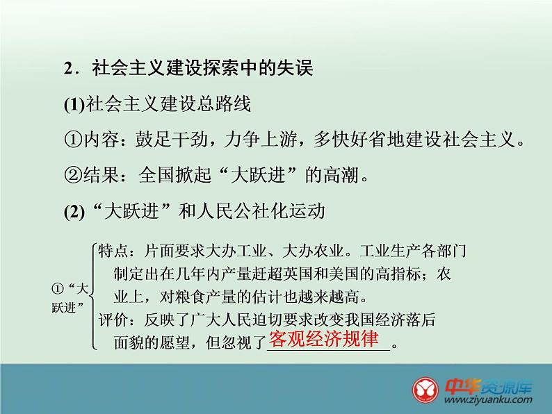 高中历史高考历史一轮综合复习课件:第21讲(人教版)08