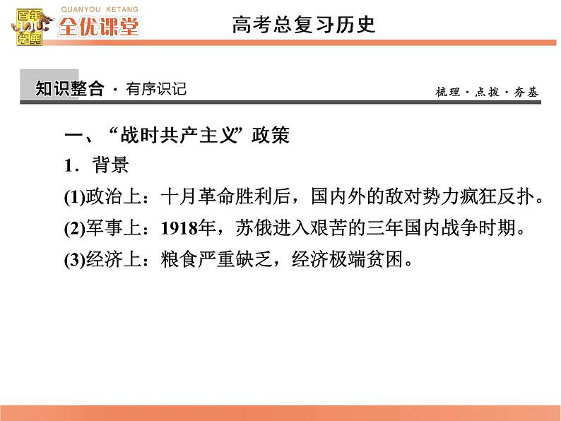 高中历史高考历史一轮综合复习课件:第24讲第2页