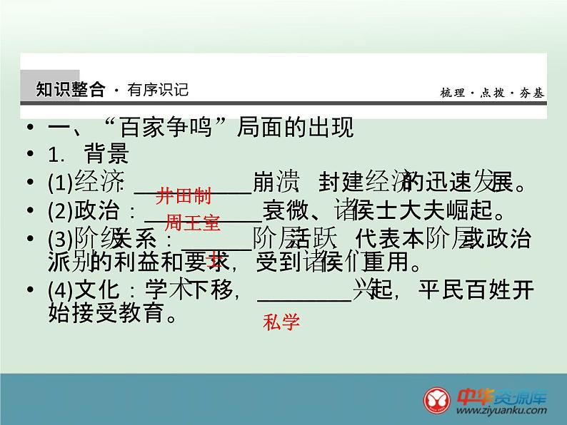 高中历史高考历史一轮综合复习课件:第27讲第5页