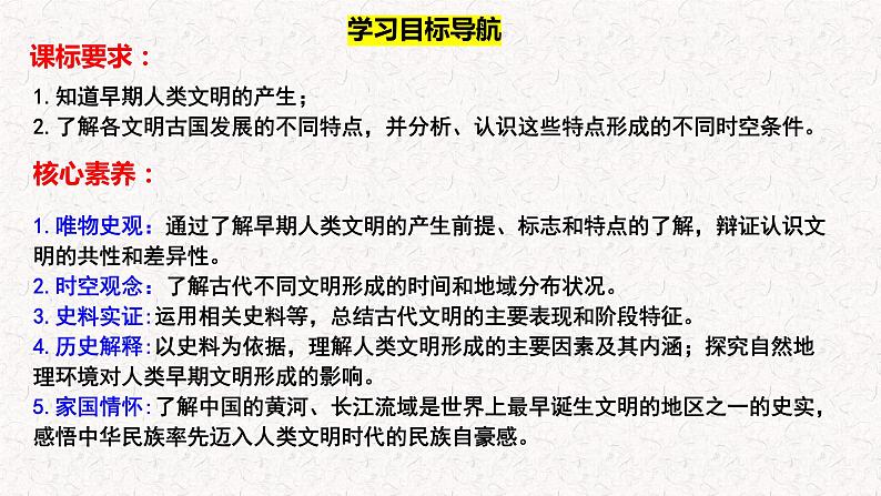 第1课 文明的产生与早期发展 课件--2022-2023学年统编版(2019)高中历史必修中外历史纲要下册第3页