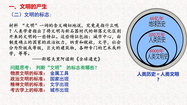 第1课 文明的产生与早期发展 课件--2022-2023学年统编版(2019)高中历史必修中外历史纲要下册第6页