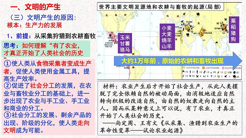 第1课 文明的产生与早期发展 课件--2022-2023学年统编版(2019)高中历史必修中外历史纲要下册第7页