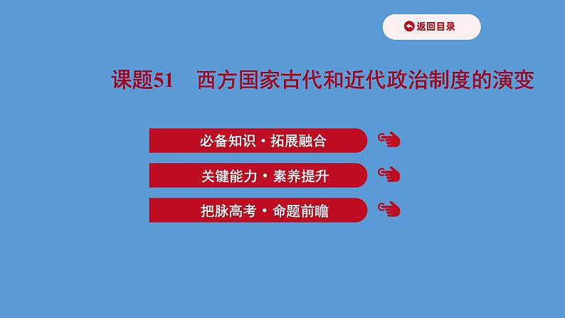 高中历史课题51 西方国家古代和近代政治制度的演变 课件第1页