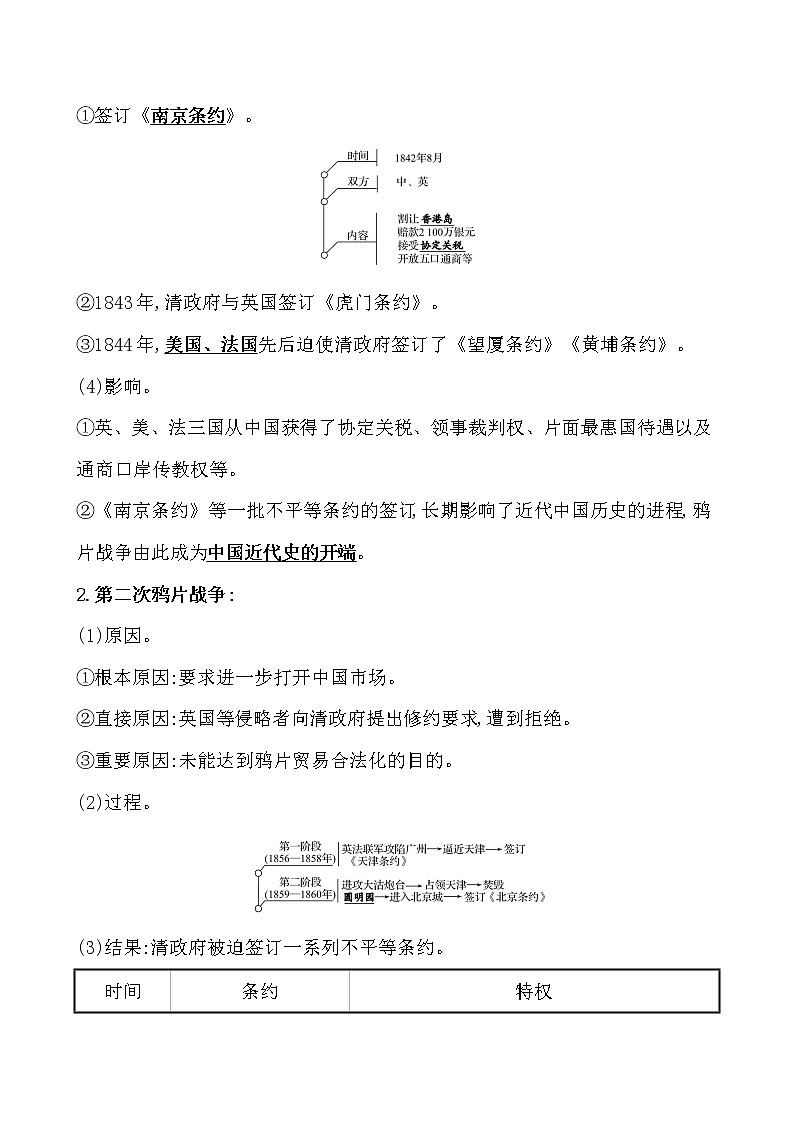 高中历史课题16 两次鸦片战争 教案第2页