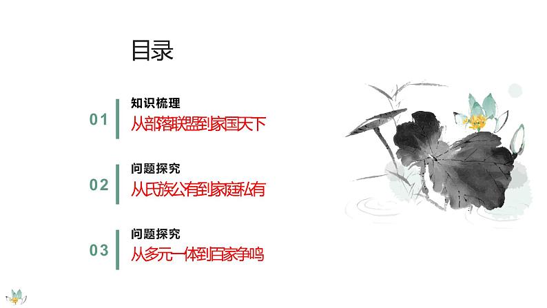 高中历史专题01从中华文明起源到秦汉统一多民族封建国家的建立与巩固(上) 课件PPT第2页