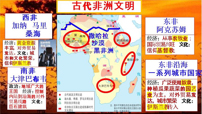 2021-2022学年高一下学期统编版(2019)历史必修中外历史纲要下册 第5课《古代非洲与美洲》课件第6页