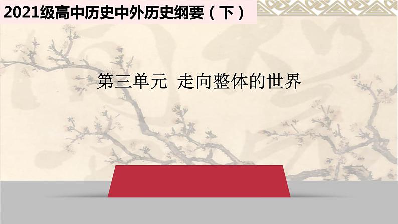 第6课全球航路的开辟课件--2021-2022学年高中历史统编版(2019)必修中外历史纲要下册第1页