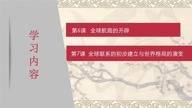 第6课全球航路的开辟课件--2021-2022学年高中历史统编版(2019)必修中外历史纲要下册第3页