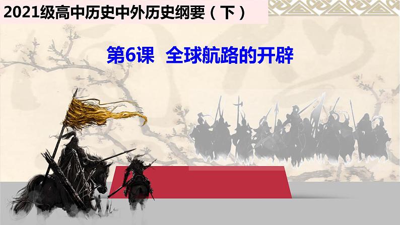 第6课全球航路的开辟课件--2021-2022学年高中历史统编版(2019)必修中外历史纲要下册第4页