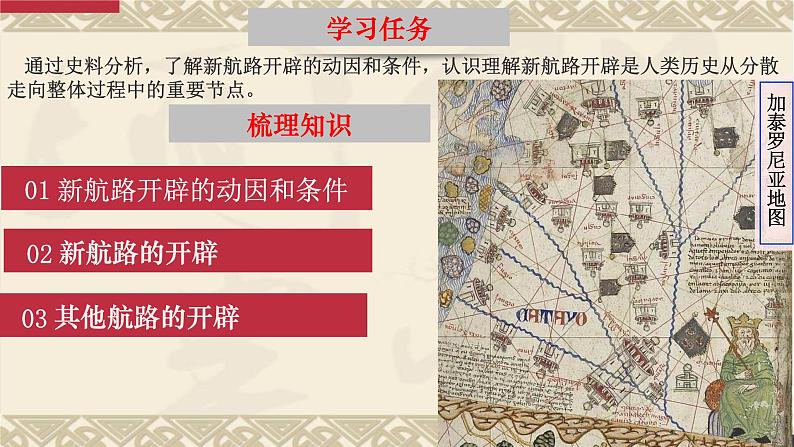 第6课全球航路的开辟课件--2021-2022学年高中历史统编版(2019)必修中外历史纲要下册第5页