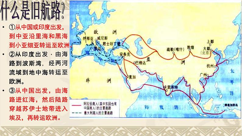 第6课全球航路的开辟课件--2021-2022学年高中历史统编版(2019)必修中外历史纲要下册第6页