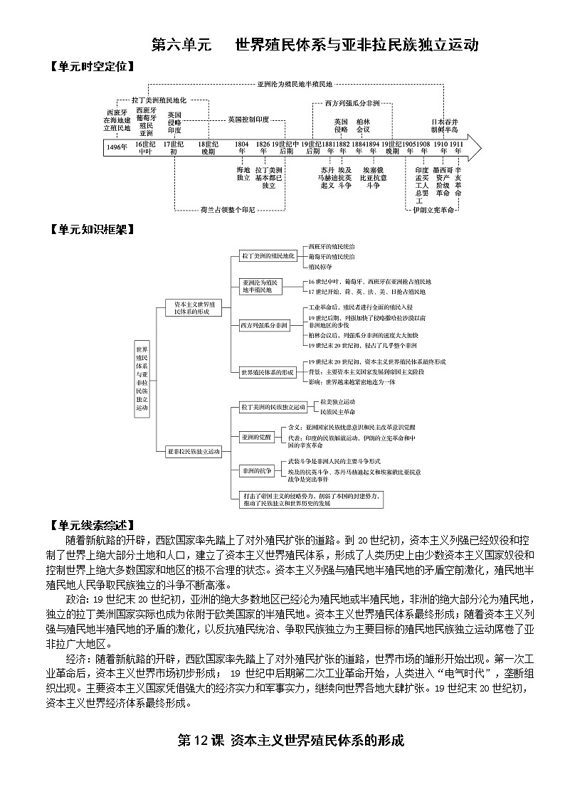 2021-2022学年部编版必修下册:第12课 资本主义世界殖民体系的形成 学案01