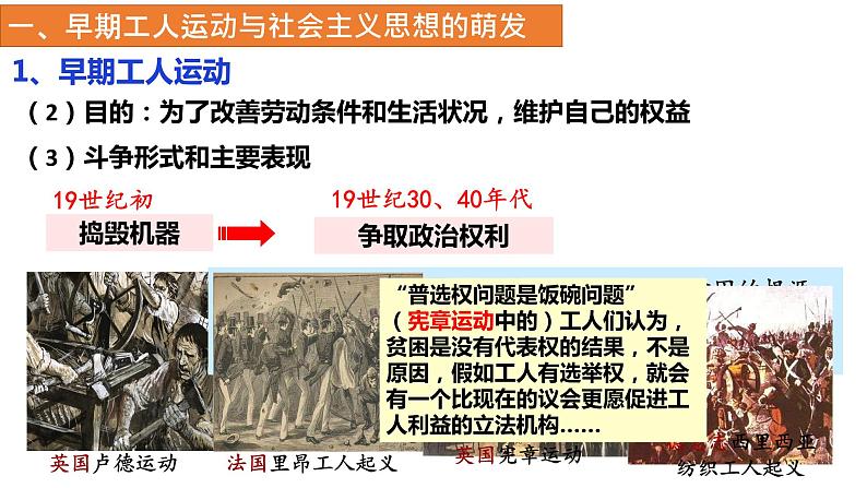 2021-2022学年统编版(2019)高中历史必修中外历史纲要下册第11课马克思主义的诞生与传播课件第4页