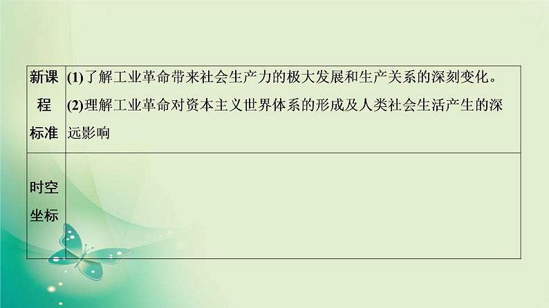 2021-2022学年部编版必修下册 第10课 影响世界的工业革命 课件第3页