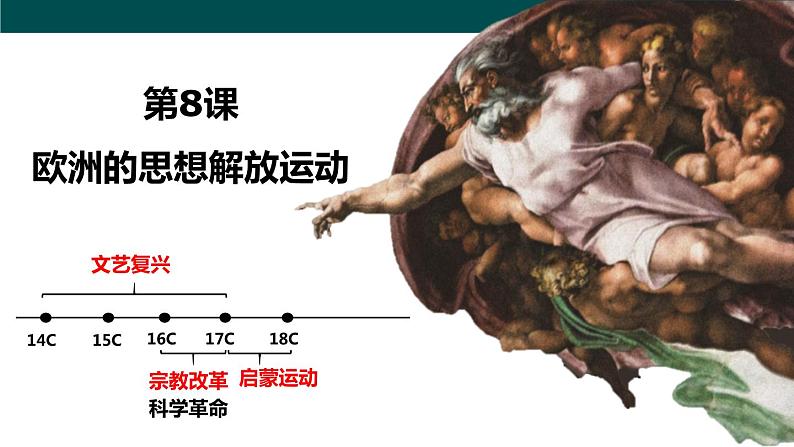 2021-2022学年统编版(2019)高中历史必修中外历史纲要下册第8课 欧洲的思想解放运动 课件第4页
