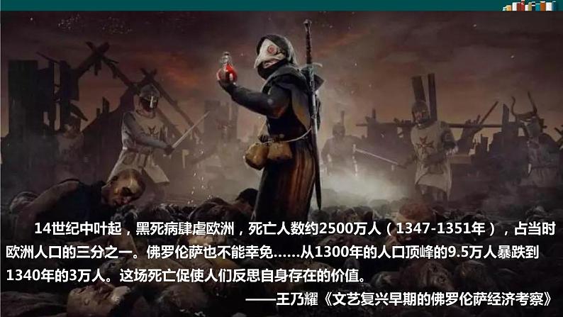 2021-2022学年统编版(2019)高中历史必修中外历史纲要下册第8课 欧洲的思想解放运动 课件第6页