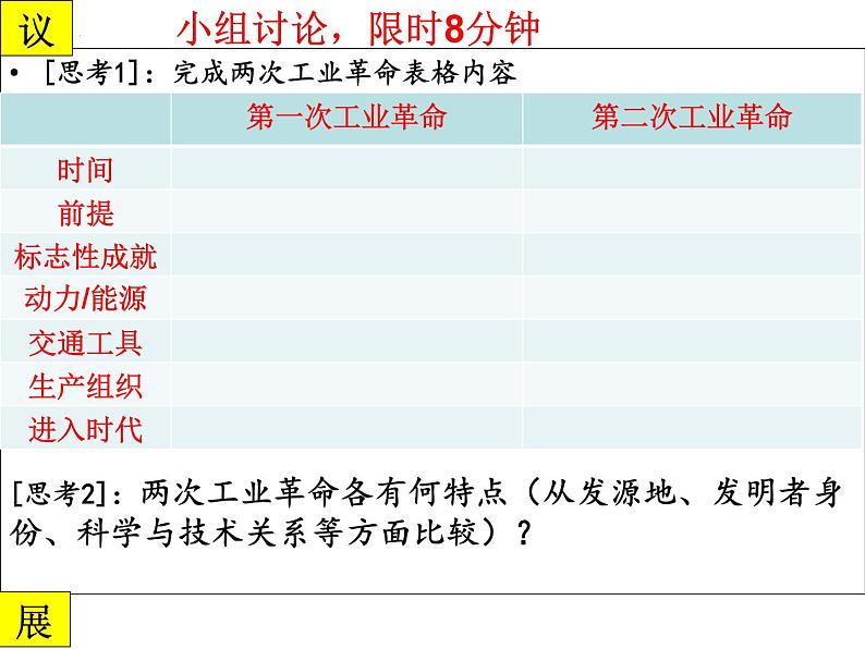 2021-2022学年统编版(2019)高中历史必修中外历史纲要下册第10课影响世界的工业革命课件第5页