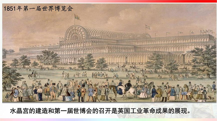 第10課《影響世界的工業(yè)革命》課件—2021-2022學(xué)年高中歷史統(tǒng)編版(2019)必修中外歷史綱要下冊(cè)第1頁(yè)