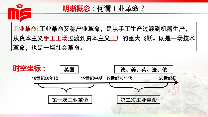 第10課《影響世界的工業(yè)革命》課件—2021-2022學(xué)年高中歷史統(tǒng)編版(2019)必修中外歷史綱要下冊(cè)第3頁(yè)