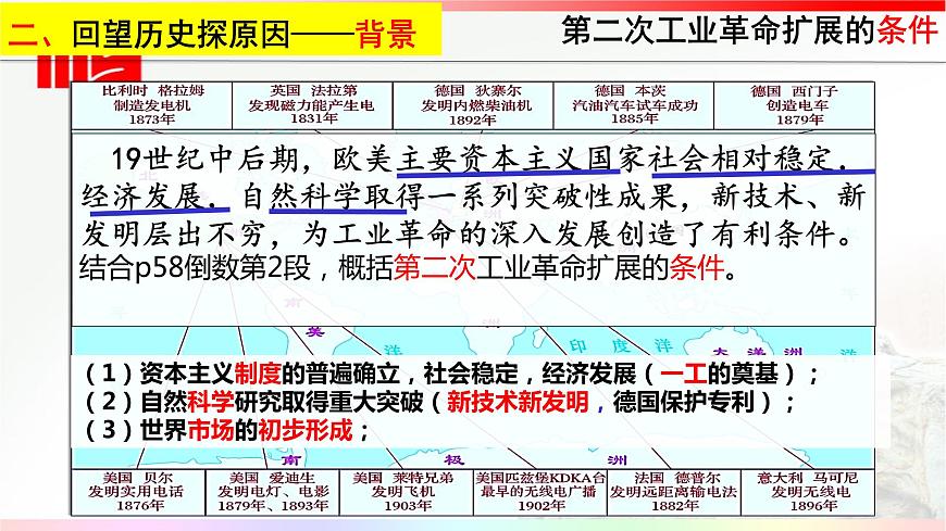 第10課《影響世界的工業(yè)革命》課件—2021-2022學(xué)年高中歷史統(tǒng)編版(2019)必修中外歷史綱要下冊(cè)第8頁(yè)