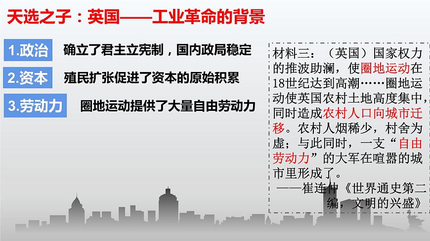 第10課影響世界的工業(yè)革命 課件--2021-2022學(xué)年統(tǒng)編版(2019)高中歷史必修中外歷史綱要下冊(cè)第6頁(yè)