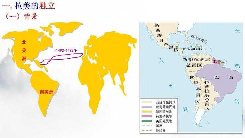 第13课亚非拉民族独立运动课件--2021-2022学年高中历史统编版2019必修中外历史纲要下册第4页